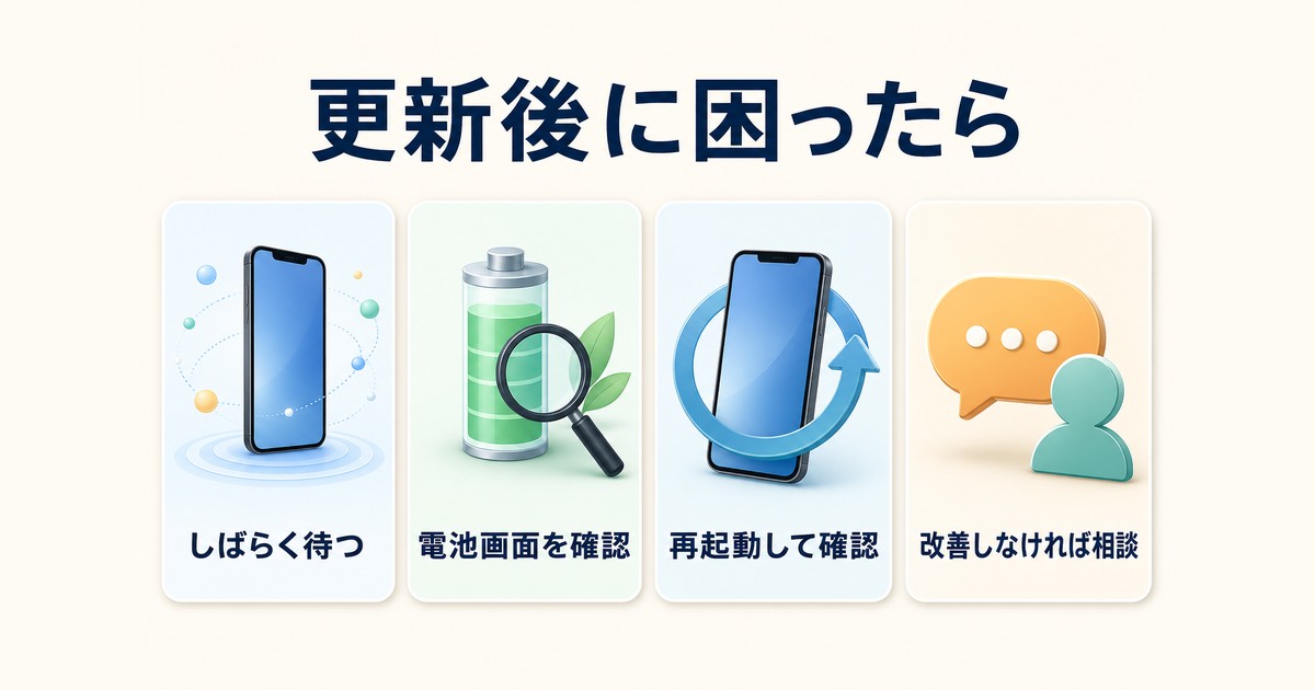 更新後のバックグラウンド処理電池使用量再起動相談を確認する図解