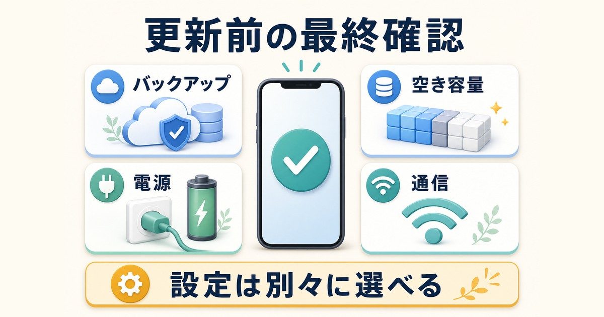 更新前にバックアップ空き容量電源通信を確認するまとめ図解