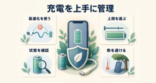 充電の最適化と充電上限と熱対策とバッテリー状態確認をまとめた図解