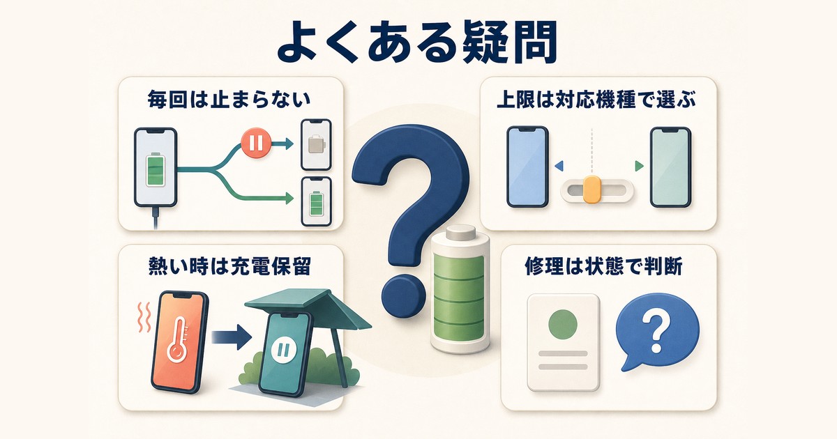 充電最適化充電上限熱による保留修理判断についてのよくある疑問の図解