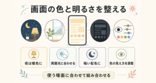iPhoneの画面を暖色・周囲光・暗い配色・色調整で見やすく整える図解