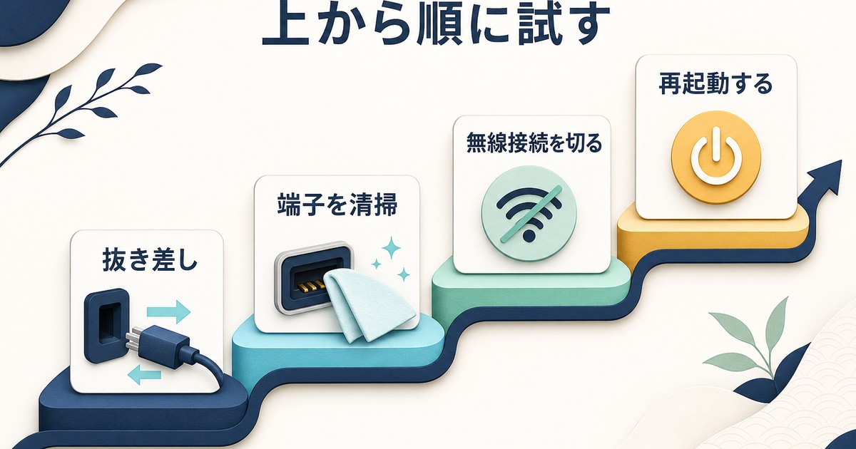ヘッドホンマークを消すために上から順に試す基本手順