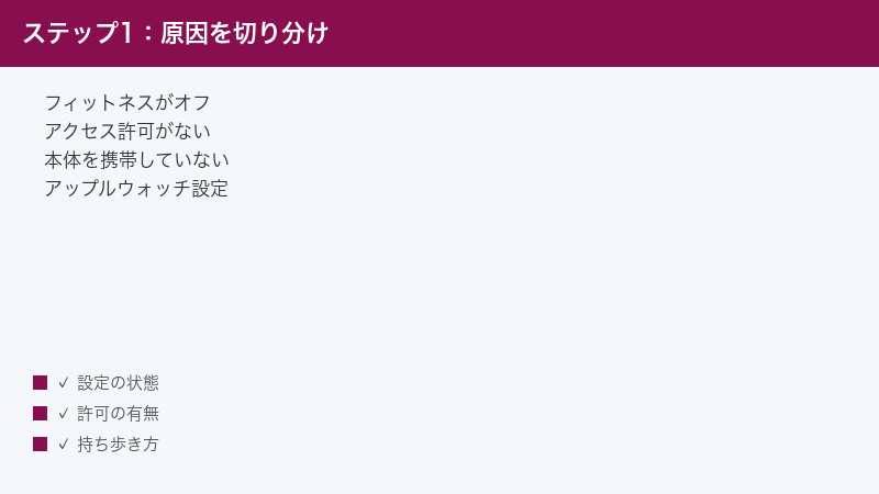 ヘルスケアアプリに歩数が記録されない主な原因4つを整理した図解