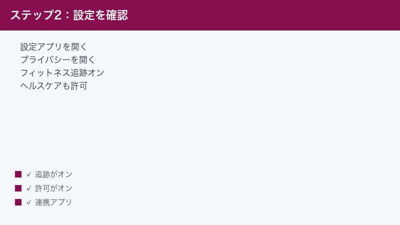 モーションとフィットネスとヘルスケアのアクセス許可を確認する手順の図解