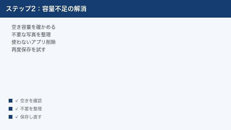 ストレージ不足でジャーナルが記録できないときに空き容量を確保する手順の図解