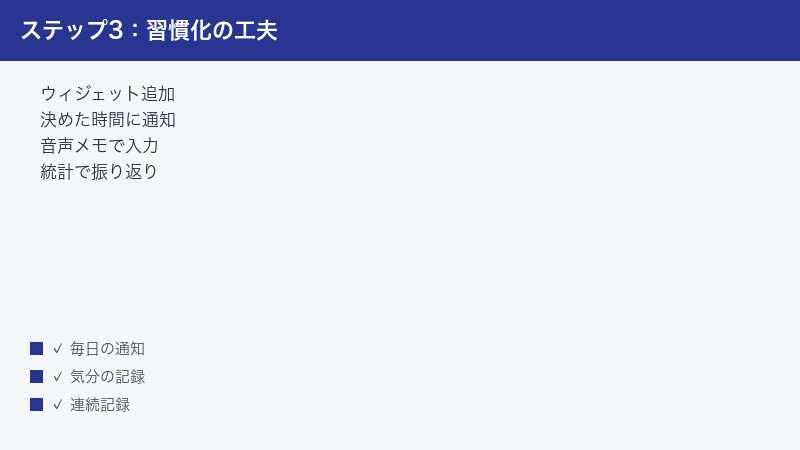 ジャーナルアプリを習慣化するウィジェットや通知リマインドなど活用テクニックの図解