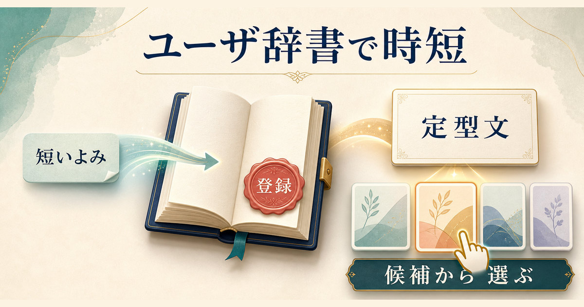短いよみと定型文をユーザ辞書に登録し、変換候補から呼び出して入力を短縮する仕組み
