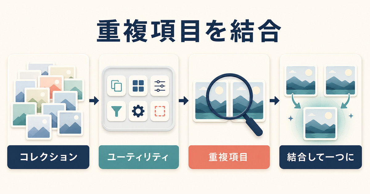 写真アプリのコレクションからユーティリティ、重複項目へ進み結合する流れ