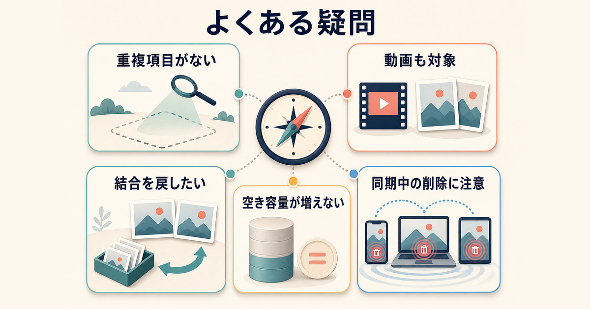 重複項目がない、動画も対象か、結合を戻したい、空き容量が増えない時の確認点