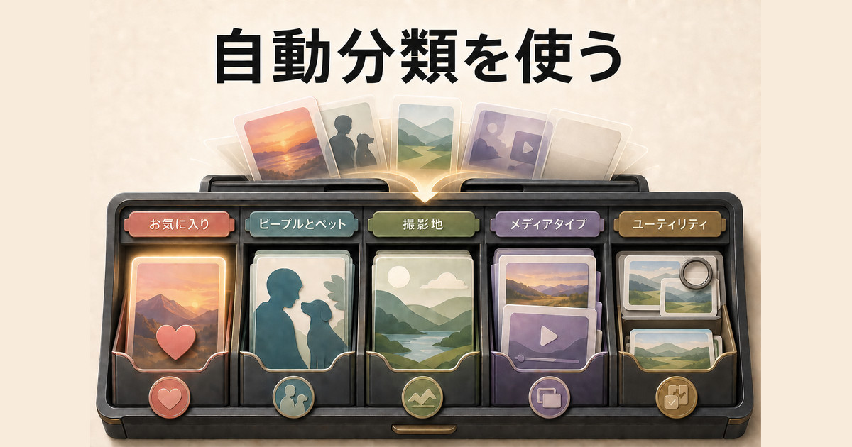 お気に入り、ピープルとペット、撮影地、メディアタイプ、ユーティリティの自動分類を活用する図