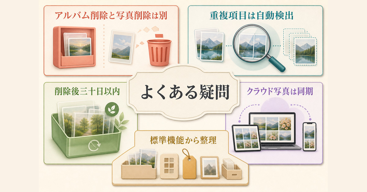 アルバム削除、重複検出、最近削除、クラウド同期、標準機能に関する主な疑問