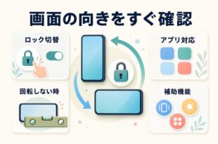 iPhoneの画面回転ロック切り替えとアプリ対応とトラブル確認をまとめた図解