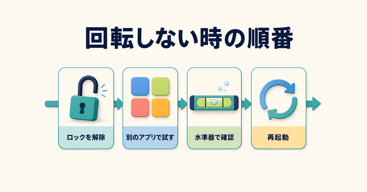 画面が回転しないときにロック別アプリ水準器再起動の順で確認する図解