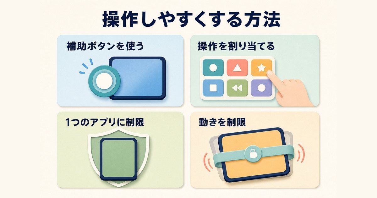 AssistiveTouchの補助ボタンとアクセスガイドの動き制限を整理した図解