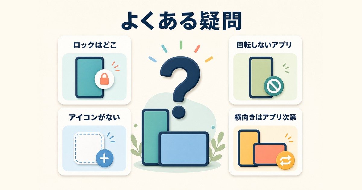 画面の向きのロックアイコンと回転対応に関するよくある疑問の図解