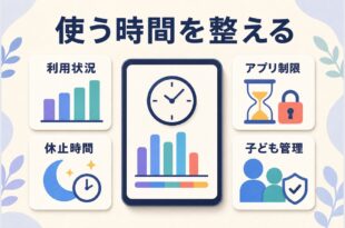 スクリーンタイムで利用状況アプリ制限休止時間家族管理を整える図解