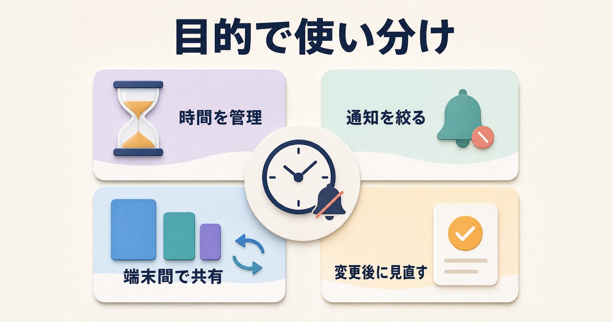 使用時間の管理通知の絞り込み端末間共有一時変更を目的別に使う図解