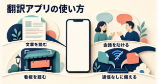 翻訳アプリで文章・看板・会話を理解し、オフライン利用に備える全体像