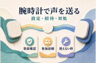 腕時計のトランシーバー機能について事前条件、参加依頼、基本操作、利用できない時の確認をまとめた図