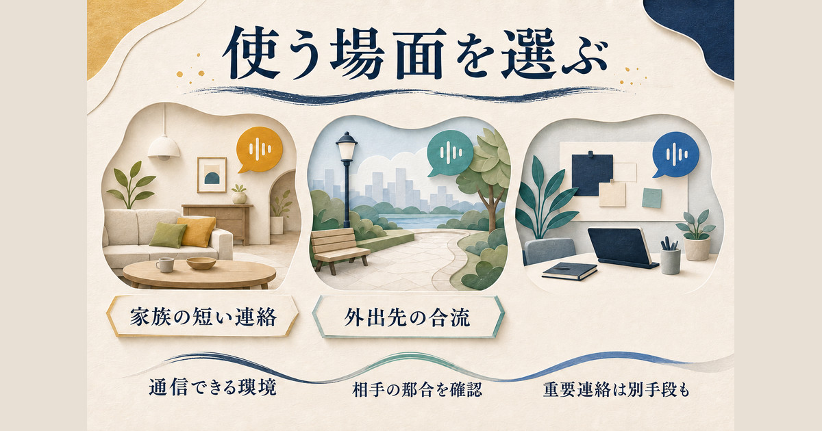 家族や外出先、仕事で短い連絡に使う際に通信環境、相手の都合、運用ルール、別の連絡手段を確認する図