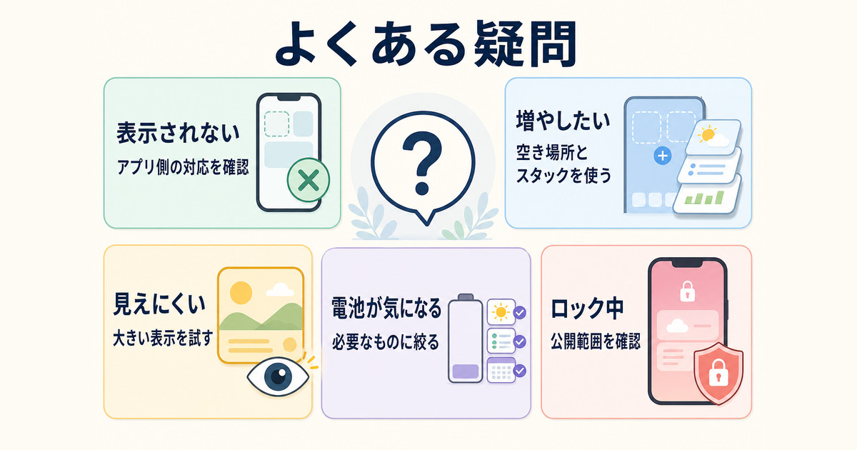 表示されない、増やしたい、見えにくい、電池、ロック中の公開範囲に関する疑問を整理した図