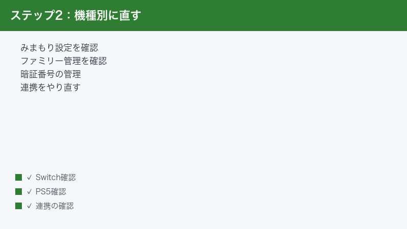 Fix per console the Nintendo parental app settings a​nd the PS5 family management