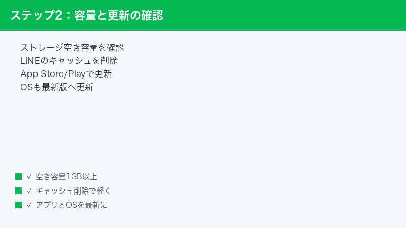 LINE Storage Space Check Cache Clear App Store Play Store Update OS Latest