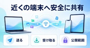 近くの端末へ安全にファイルを送受信し公開範囲を選ぶ図解