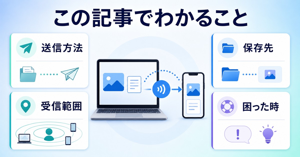 送信方法受信範囲保存先困った時を整理した記事全体の図解