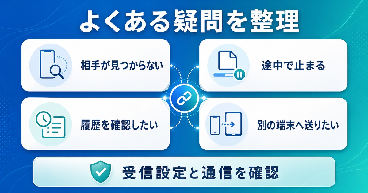 相手が見つからない途中停止履歴別端末への送信の疑問を整理した図解