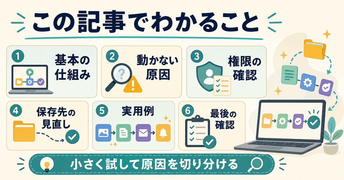 自動処理の基本の仕組み動かない原因権限の確認保存先の見直し実用例最後の確認を整理した図解