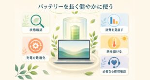 バッテリーの状態確認・充電最適化・消費見直し・熱対策・修理相談の図解