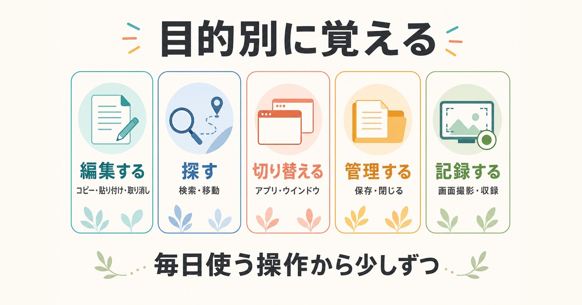 Macのショートカットを編集・検索・切り替え・管理・記録の目的別に整理した図解