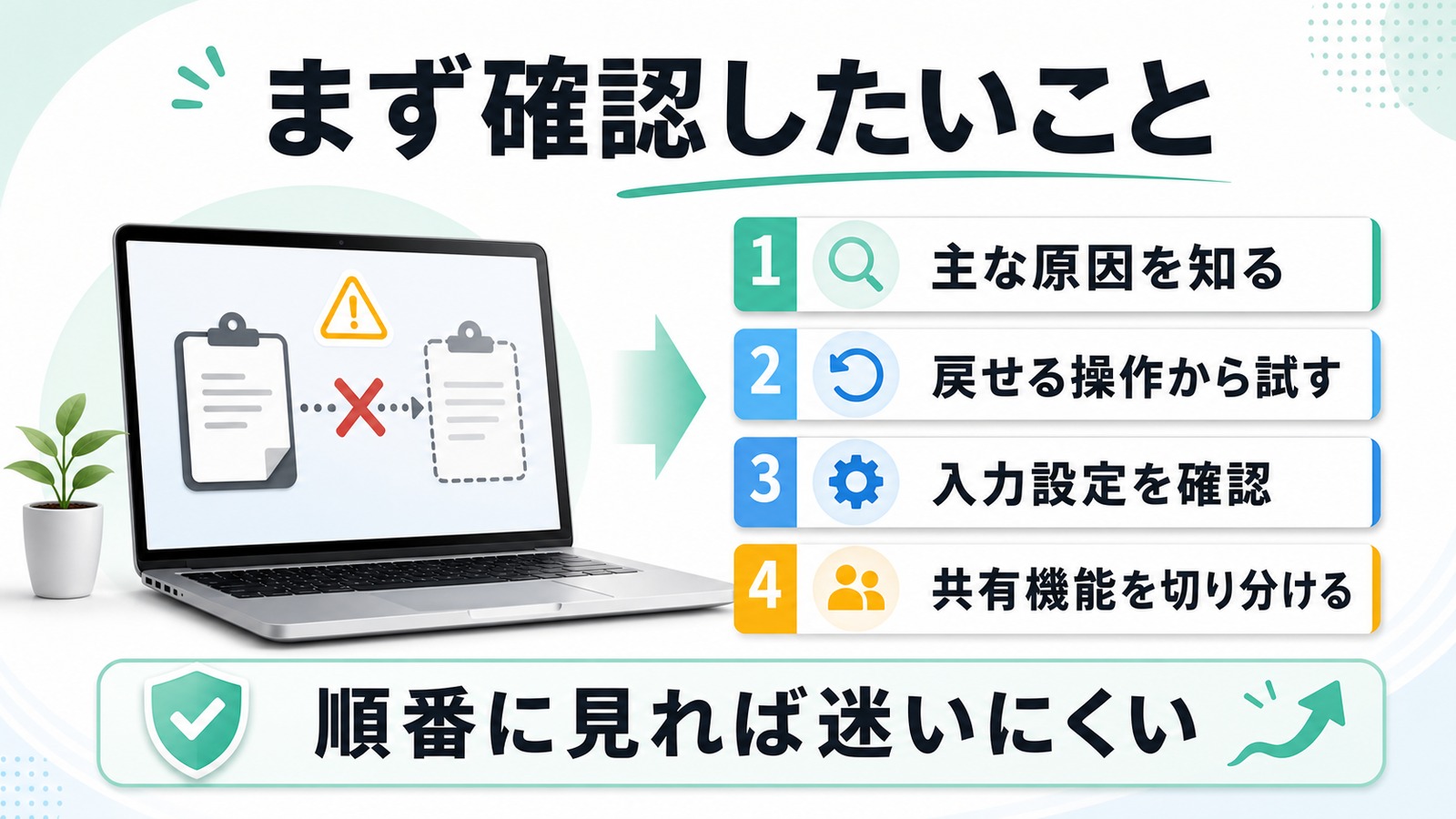 Macのコピーと貼り付け問題で最初に確認したいことをまとめた図解