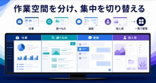 Macの作業空間を仕事調べもの連絡個人用に分けて一覧管理する図解