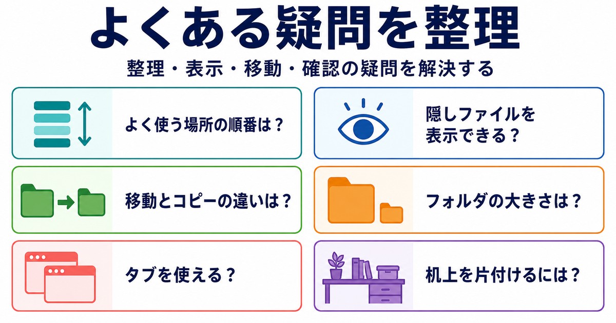Finderの並び順隠しファイル移動コピー容量タブ机上整理のFAQ図解