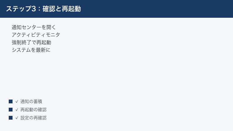 通知センターの確認と通知プロセス再起動の図解