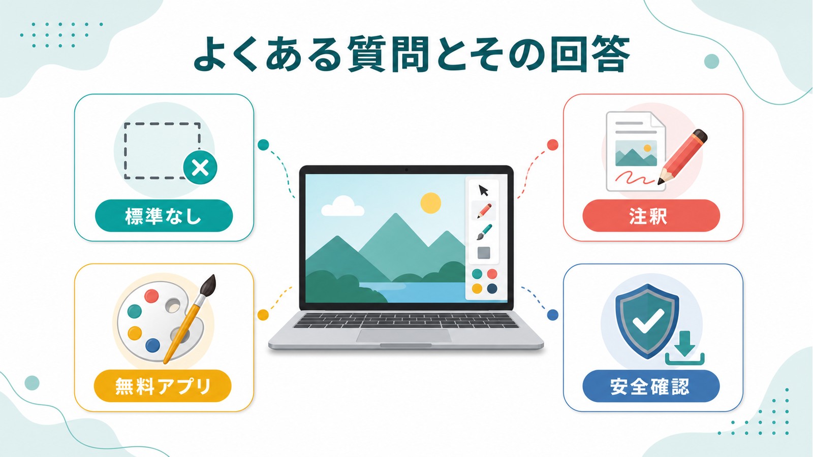 Macにペイント標準アプリがない場合の注釈や無料アプリ選び安全確認を整理したFAQ図解