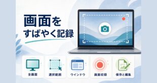 全画面・選択範囲・ウインドウ・画面収録・保存編集をまとめた図解
