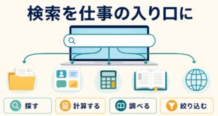 検索からファイル計算辞書ウェブへつなげて作業を始める図解