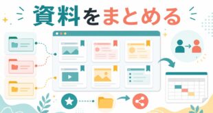 Microsoft EdgeのCollectionsで資料を整理して活用する方法の図解