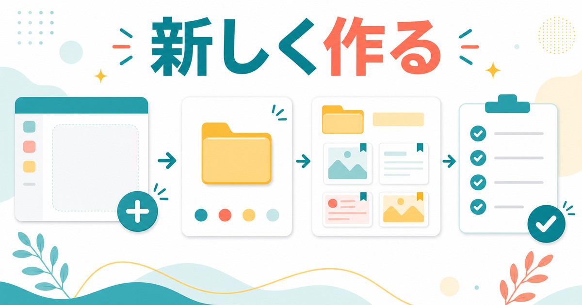 Edgeのコレクションを新しく作る手順の図解