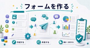 Microsoft Formsでフォームを作成して共有と集計を行う方法の図解