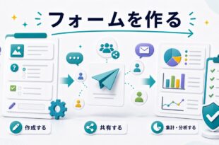 Microsoft Formsでフォームを作成して共有と集計を行う方法の図解