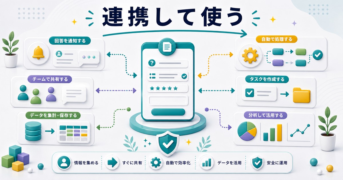 フォームを他の業務ツールと連携して使う図解