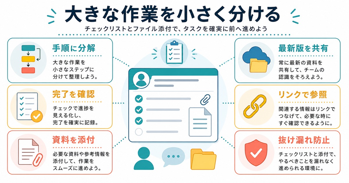 Microsoft Plannerでチェックリストとファイル添付リンク共有を使う図解