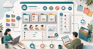 SharePointでチームサイトとファイル共有を活用する方法の図解