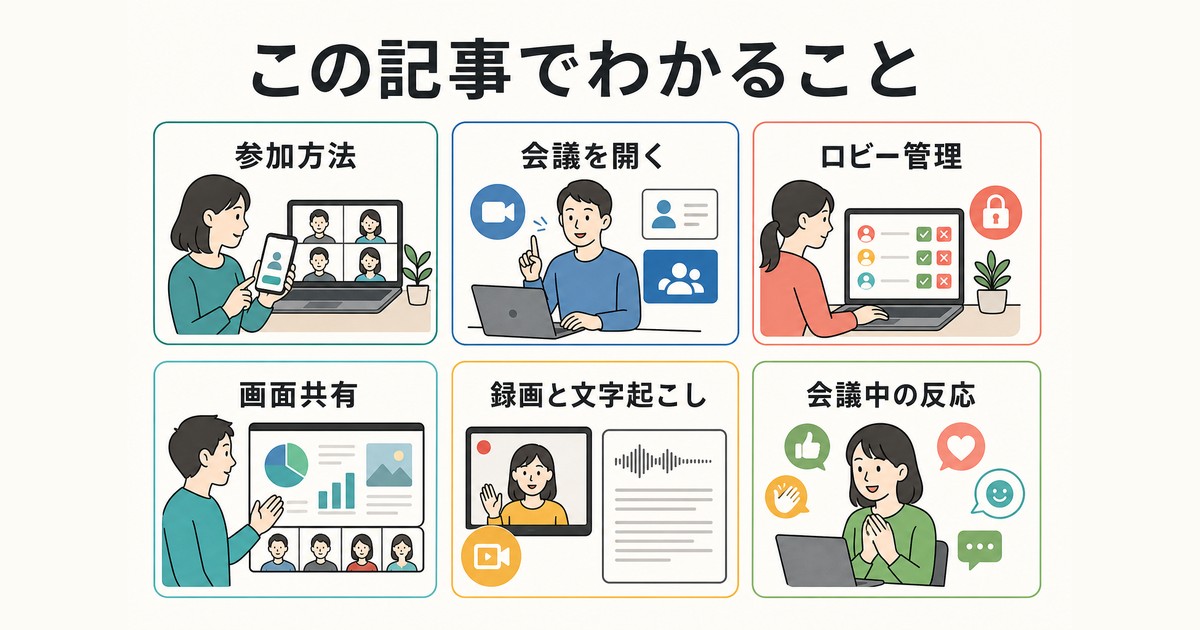 オンライン会議で身につく参加・主催・共有・記録の要点を整理した図解
