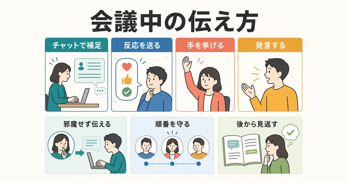 会議中のチャット・反応・挙手・発言を使い分ける図解