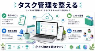 タスク管理を整えるポイントを日本語でまとめた図解